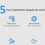 5 Cosas importantes después de actualizar a Windows 10